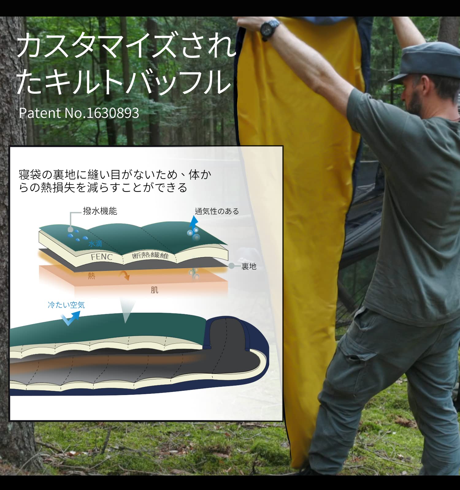 Amazon.co.jp: Litume リツメ 軽量 スリーピング バッグ