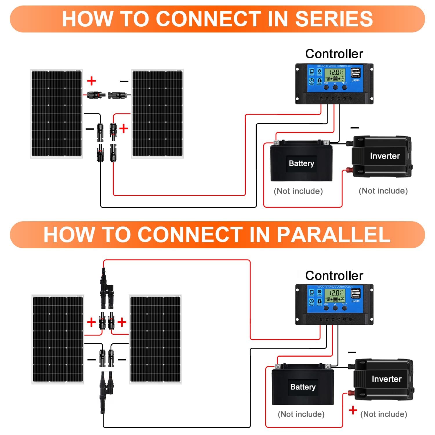 DOKIO Solarpanel 100W 2PC (200W) 18V Monokristallin(Hohe Leistung) Für 12V Kfz Batterie, AGM, Gelbatterie ideal für Wohnmobil, Camping, Gartenhaus
