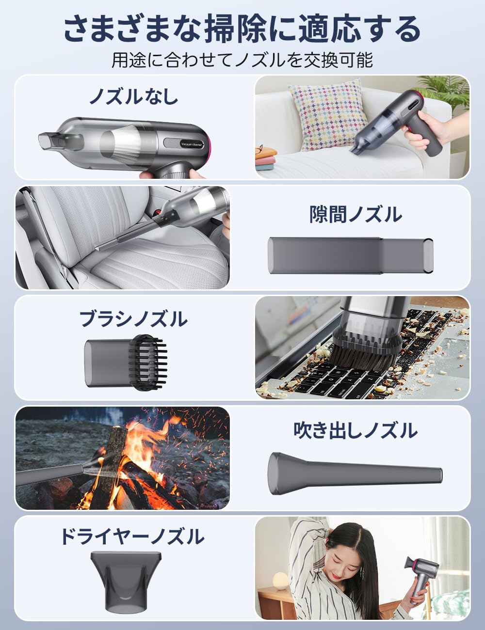 USB充電式ミニ掃除機 ハンドヘルドタイプ コンパクトサイズ Amazon | ハンディクリーナー 【2024革新モデル 13000PA強力吸引