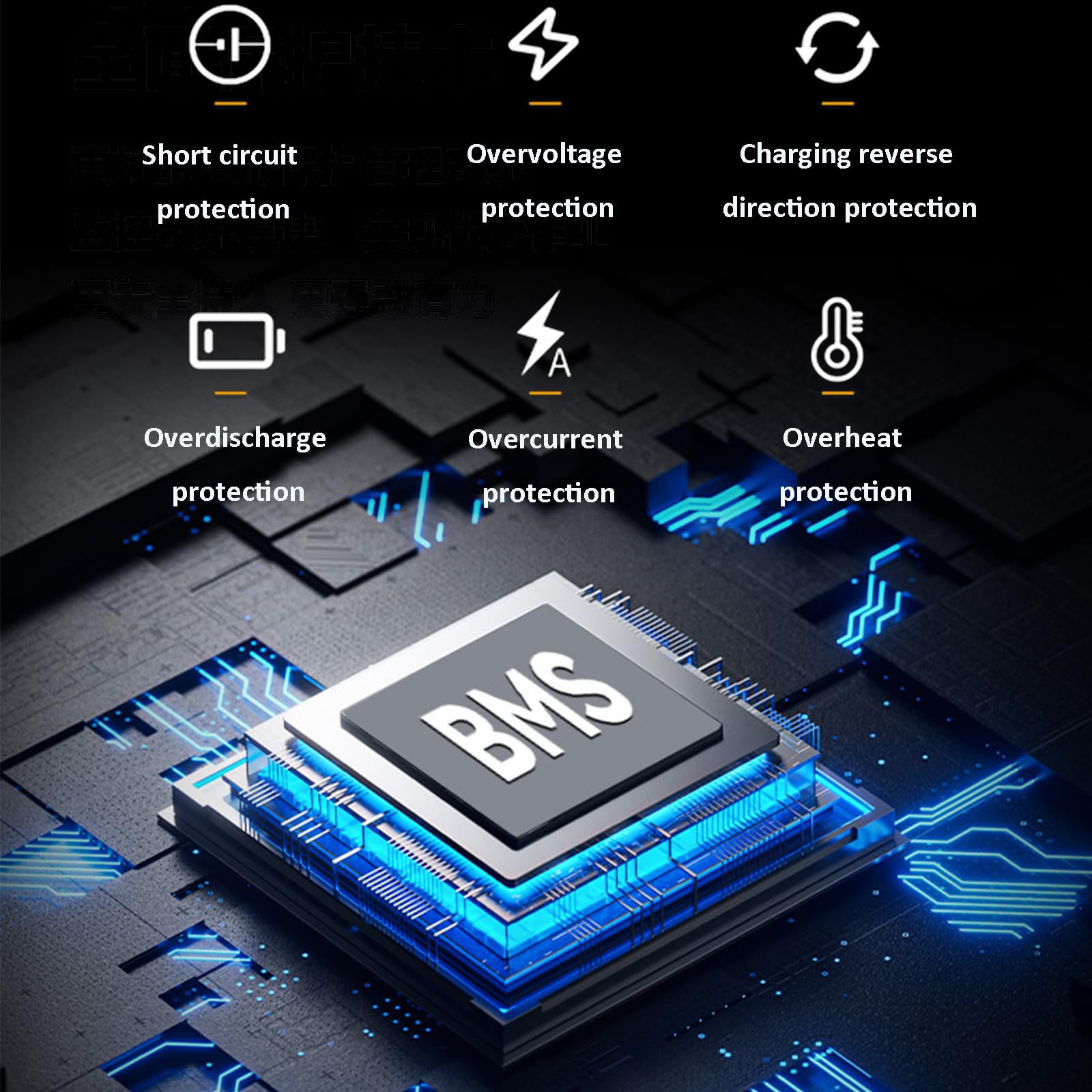 Akumulator litowo-jonowy 12 V 6000 mAh 7200 mAh 8000 mAh 10000 mAh 12000 mAh 12800 mAh Akumulator litowy wielokrotnego ładowania Wbudowana ochrona BMS z ładowarką