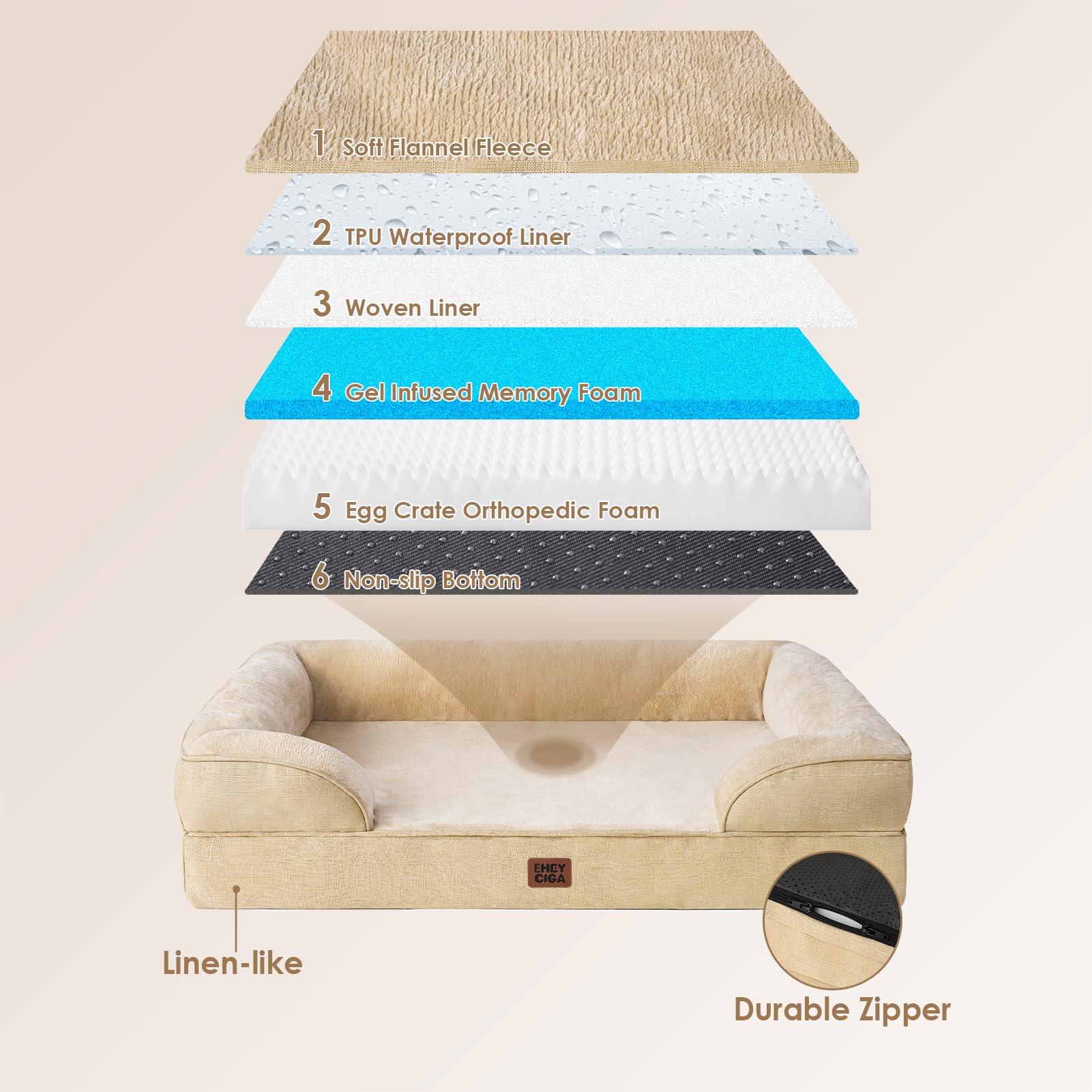 Best Sellerin Dog Beds - image 6