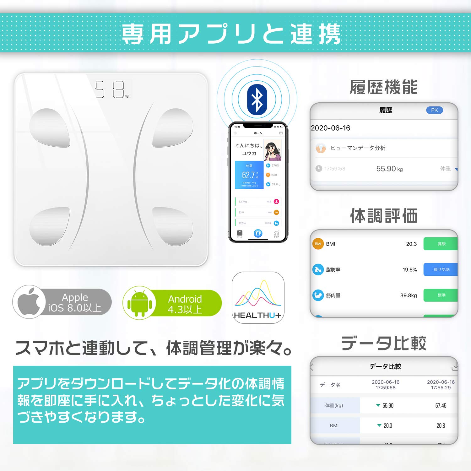 Amazon.co.jp: 体重計 体脂肪計 体組成計 Bluetooth対応 高精度