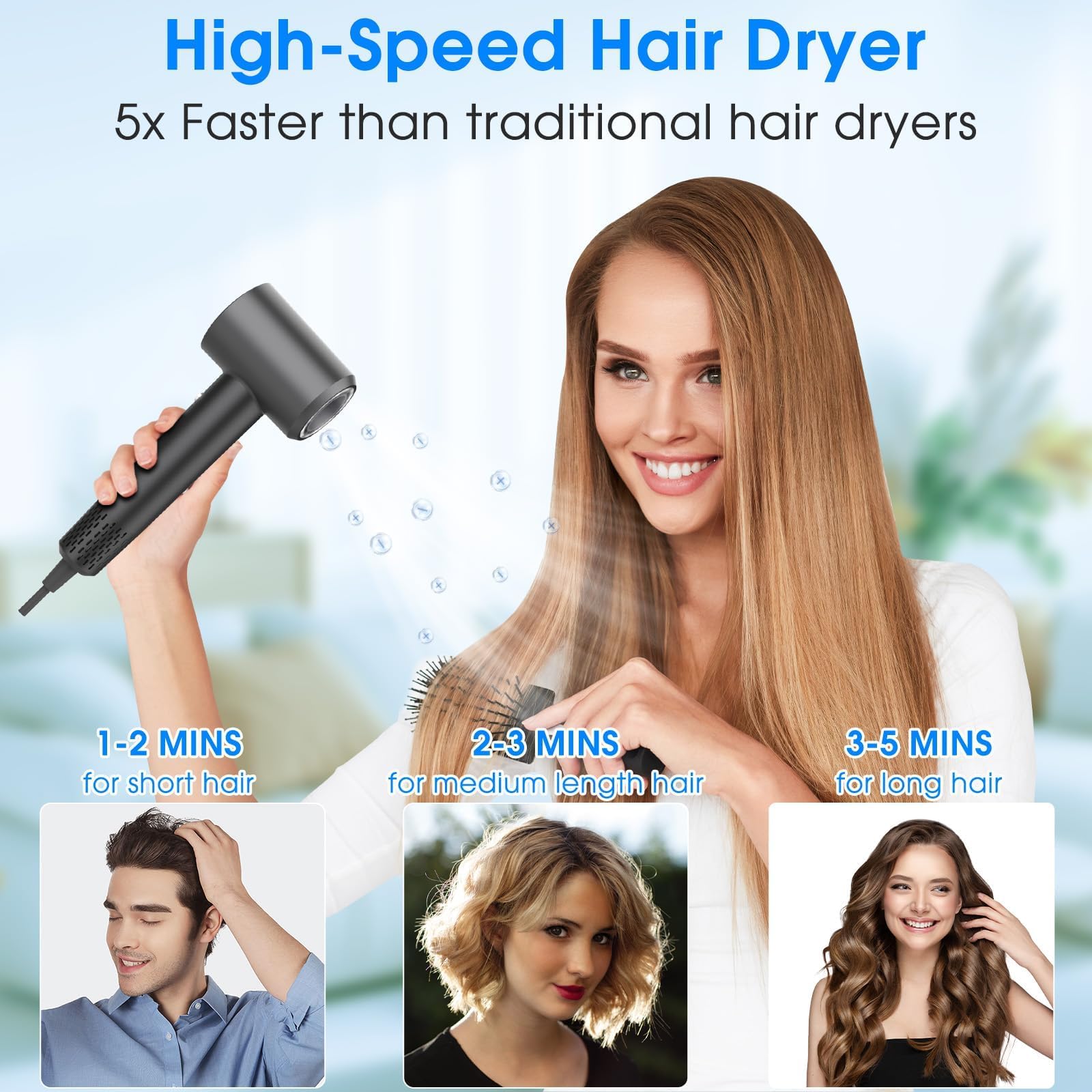KARFUN Phon Capelli Professionale, 1500W Asciugacapelli Ionico Professionale, 400 Milioni di Ioni Negativi, 110000 RPM Asciugatura Rapida, Regolazione Intelligente Temperatura, Basso Rumore