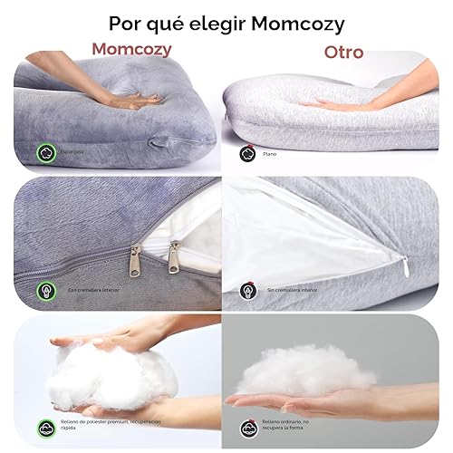 Miniatura 7 de Momcozy Almohadas de embarazo para dormir, almohada de maternidad de cuerpo completo en forma de U con funda extraíble, soporte para espalda