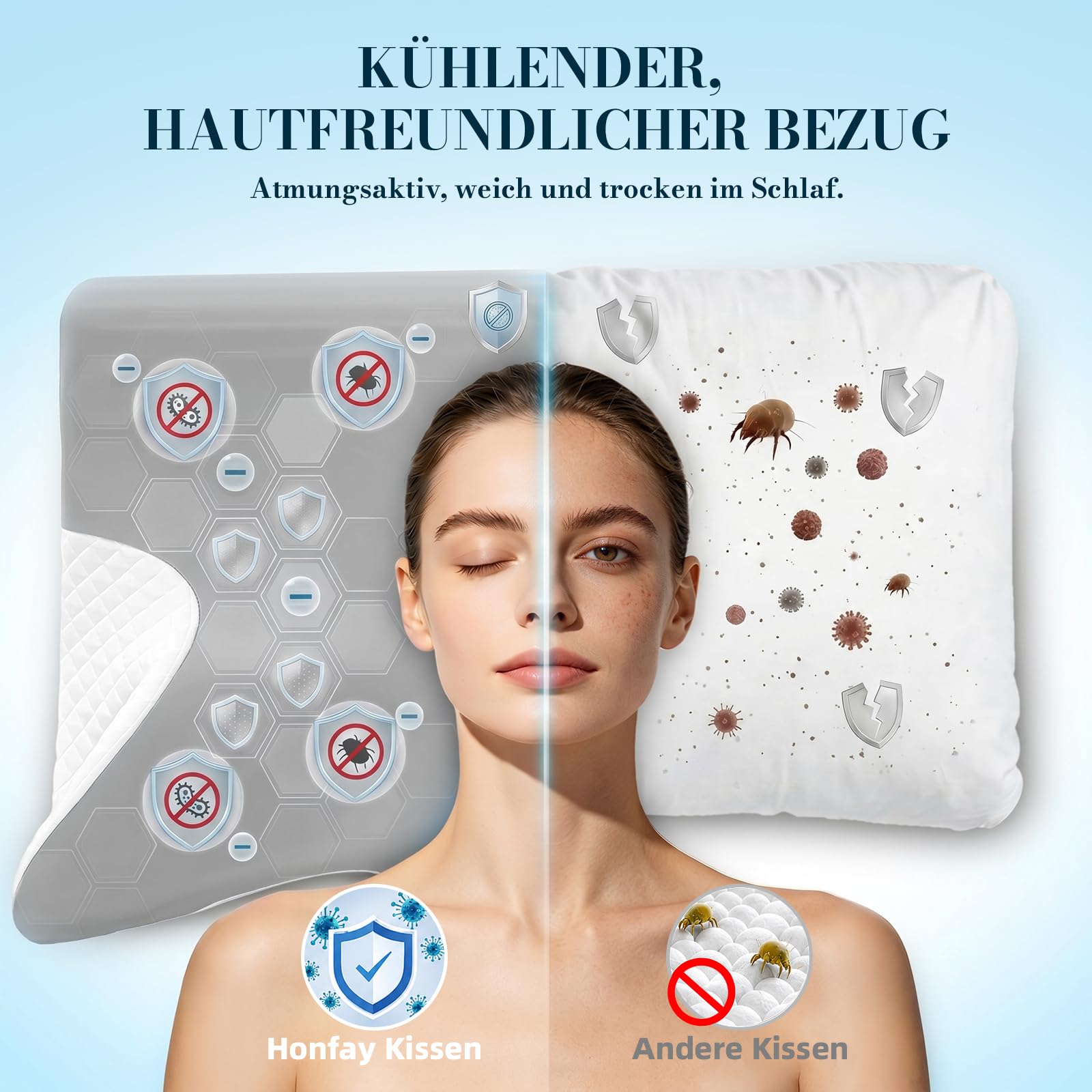 Ergonomisches Nackenstützkissen, Memory Foam, Mittelgrau