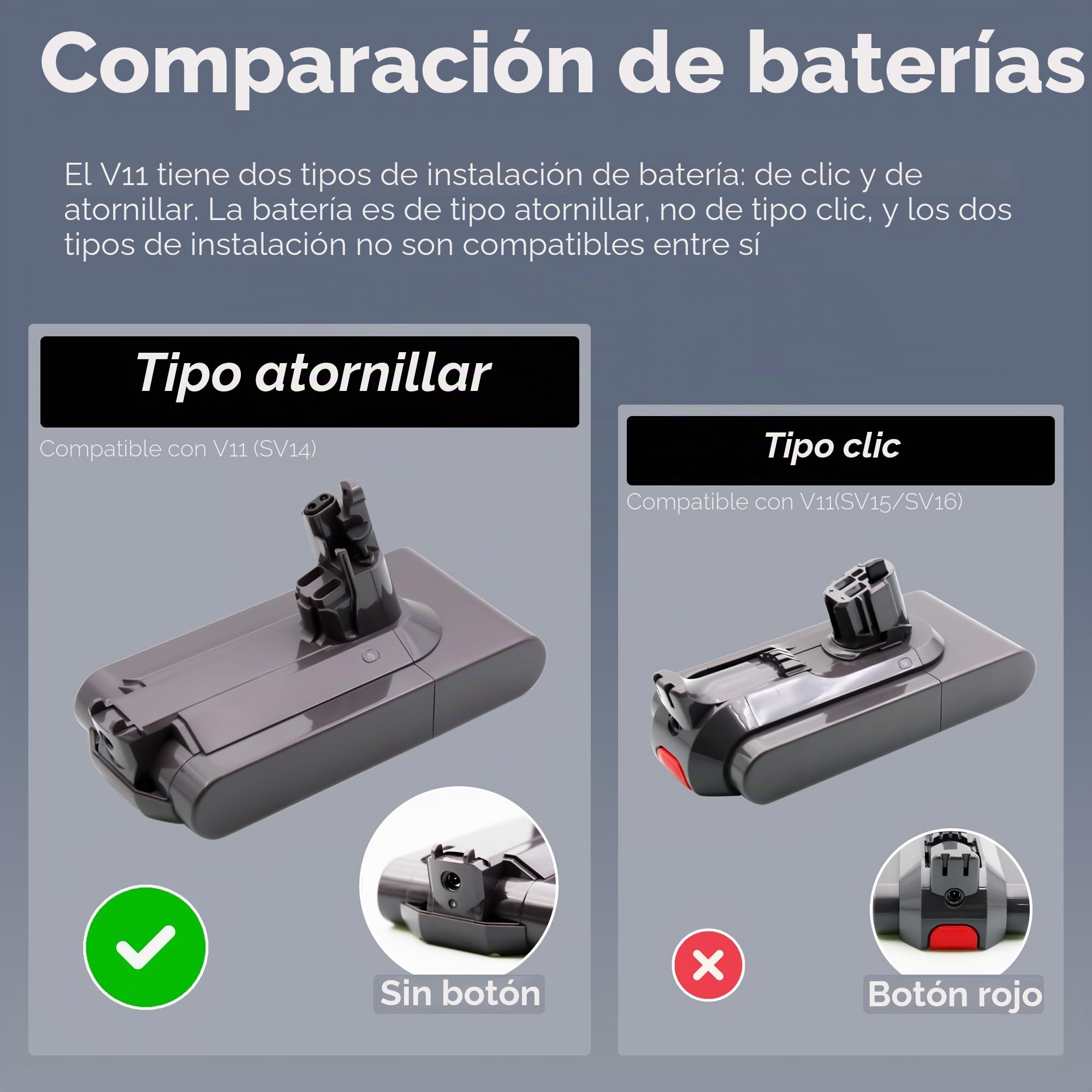 BLESYS 3900mAh V11 Batería de Repuesto para Dyson V11 (SV14) aspiradoras, Tipo de fijación con Tornillo