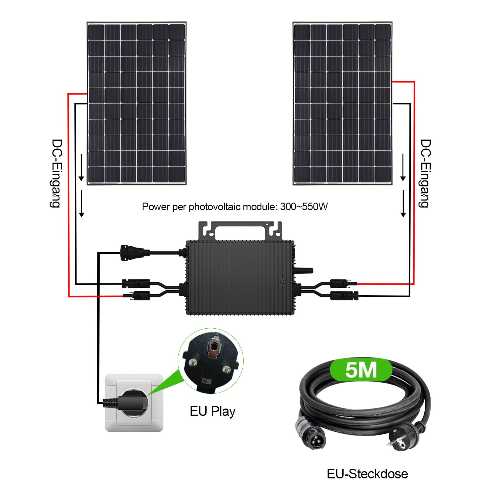 Mikro Wechselrichter 1000W mit 2 MPPT, Balkonkraftwerk，IP67，WLAN | Plug & Play mit 5 m AC-Kabel, bis zu 96 % Wirkungsgrad und App-Steuerung