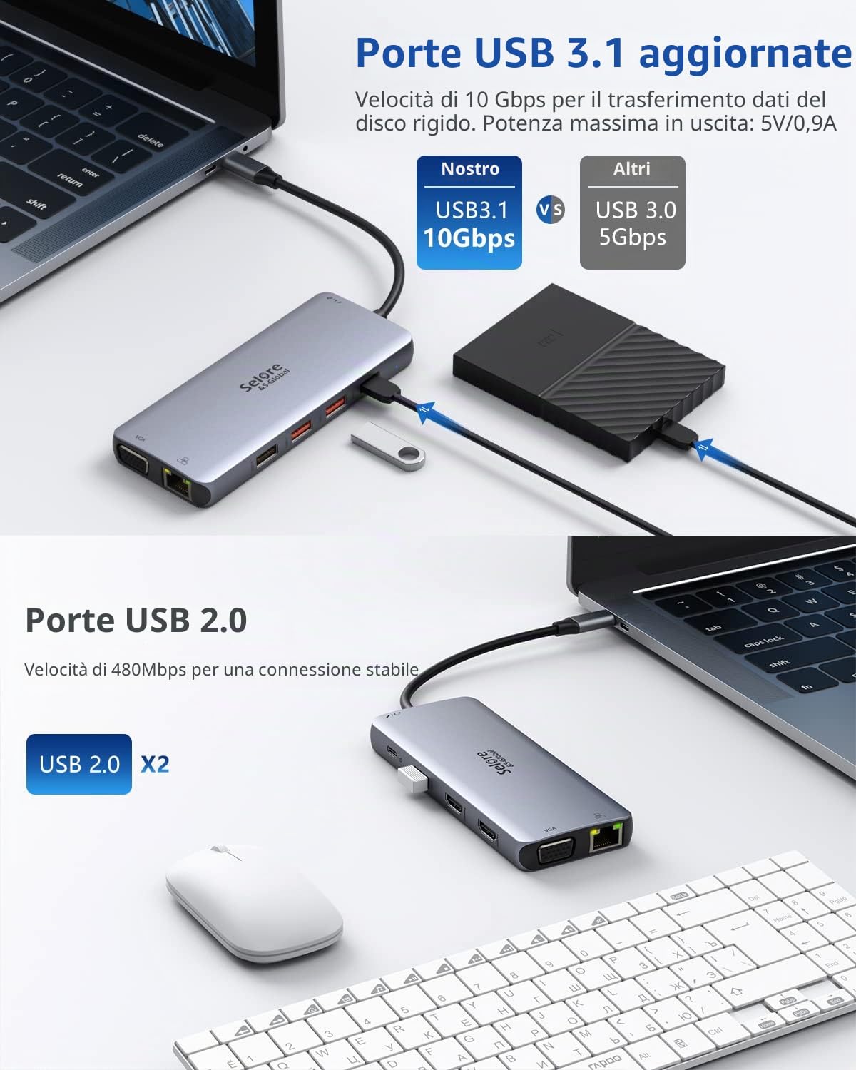 Selore&S-Global Docking Station Dual Monitor 11 in 1 Docking Station USB C a 2 * 4K HDMI, 3 * USB 3.1&2 * USB 2.0, Gigabit Ethernet, 87 W PD, 3.5 mm Audio/Mic, Laptop per HP Lenovo Dell