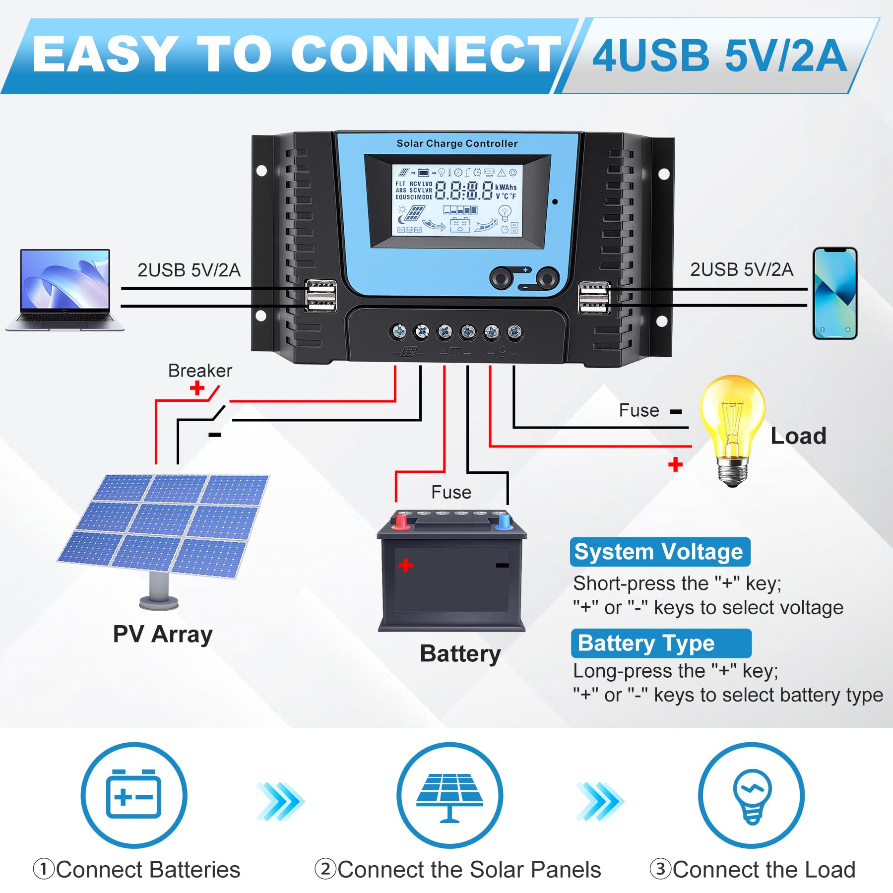 30A Contrôleur de Charge Solaire 12V 24V 36V 48V Avec Bluetooth, PWM 30A Régulateur Charge Solaire avec Capteur Température, Rétroéclairé LCD Écran, 4 ports USB, pour Plomb Acide et lithium Batterie