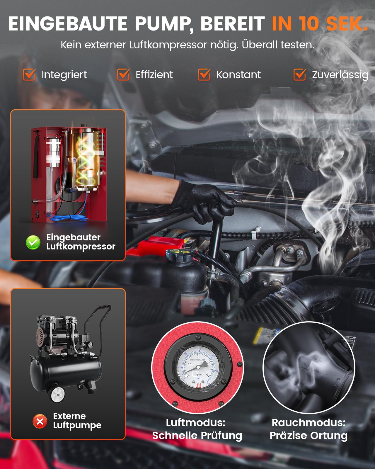 ANCEL S3000PRO KFZ Nebelmaschine mit eingebauter Luftpumpe und Manometer, Auto Rauchmaschine Lecksuchgerät mit Zwei Modi, Professionelle Smoke Leak Detector für Full Autos System Lecks Test