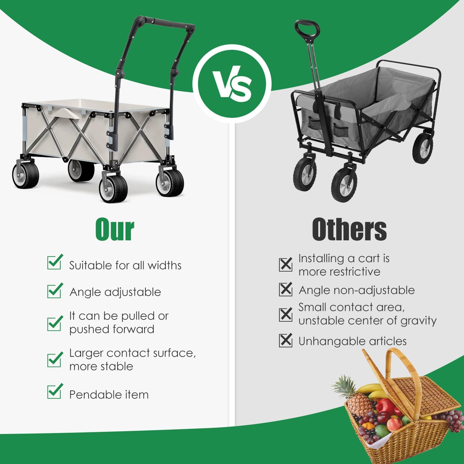 Carrello pieghevole regolabile con maniglia a spinta, resistente per tutti i terreni, per campeggio, spiaggia, giardino e shopping, grande capacità con freno, soluzione versatile per il trasporto