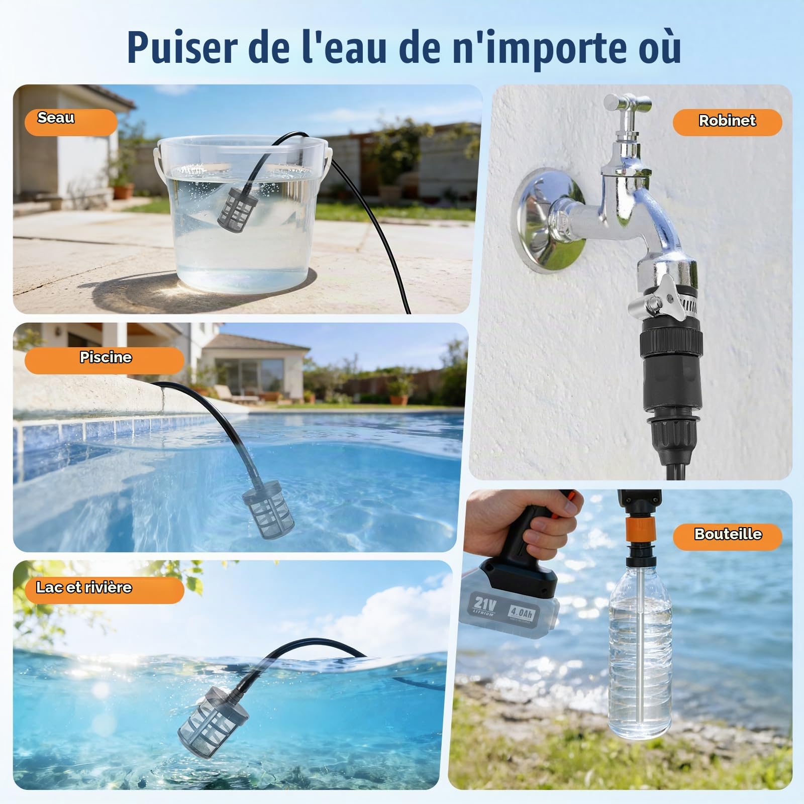 Nettoyeur Haute Pression sans Fil pour Batterie Makita 18 V, 83 Bars, Portable, avec buse réglable 6 en 1, Nettoyage Ultra-Puissant, Tuyau de 8.5m pour Le Nettoyage de la Voiture et du Jardin