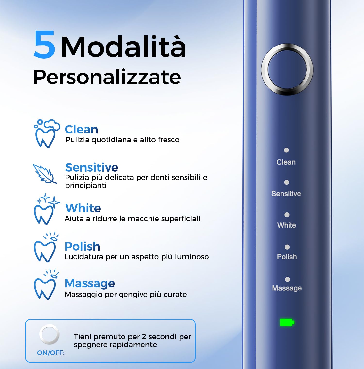 Spazzolino Elettrico Rotante per Adulti e Bambini, Blu | 5 Modalità, 8 Testine, Batteria 60 Giorni, Ricarica Rapida, 5000 RPM, Timer 2 min, IPX7 Impermeabile