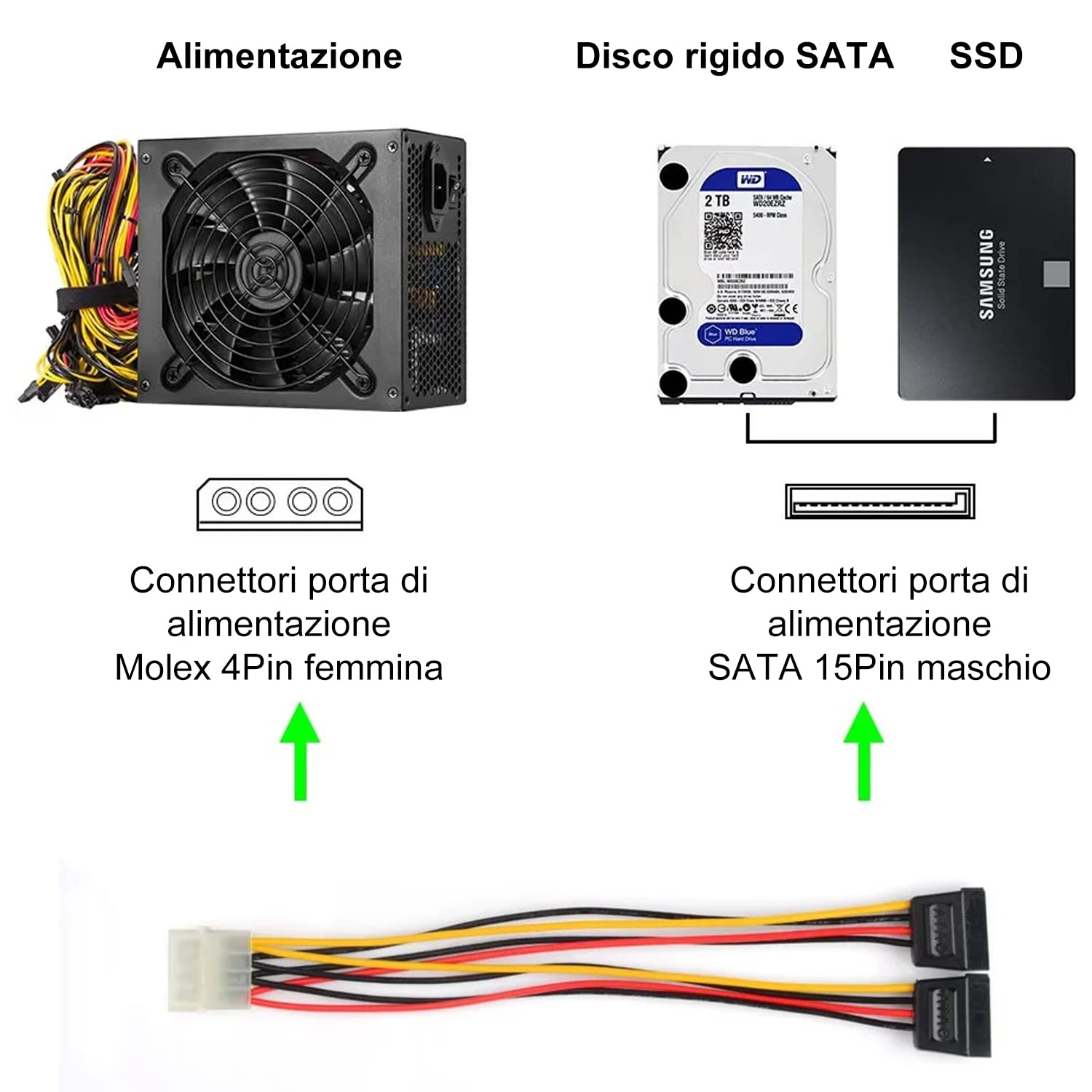 Alimentatore PC Gaming Adattatore Molex Femmina A SATA Maschio | Cavo Da 20cm | Per Alimentare Hard Disk O SSD Da Alimentatore Adattatore Alimentazione PC - Foto 7