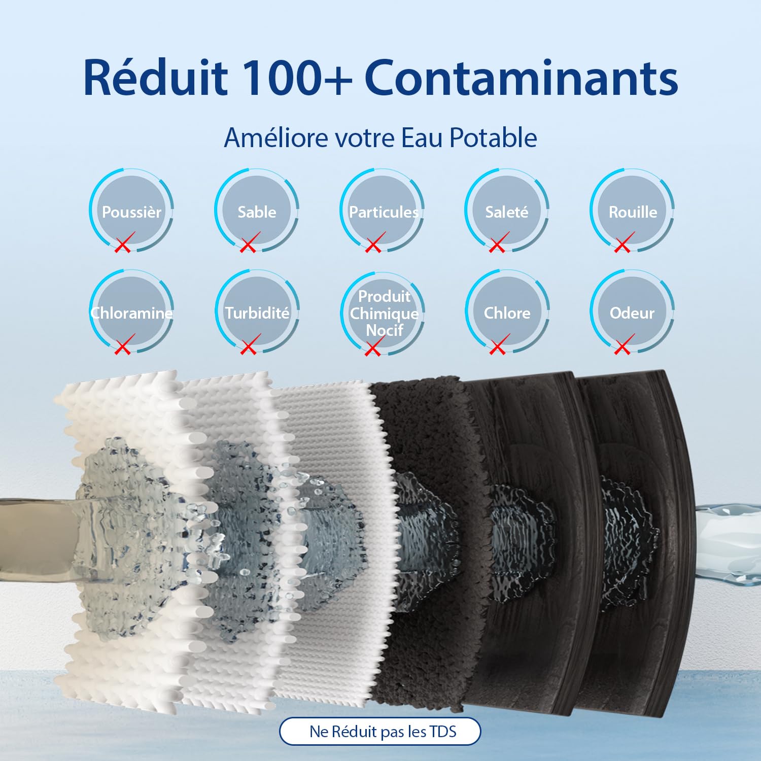 iSpring US31 Système Filtration d’Eau 3 Étapes Sans Réservoir | Sédiments + Double Carbone, Haute Capacité, Sous Évier, Version la plus Récente