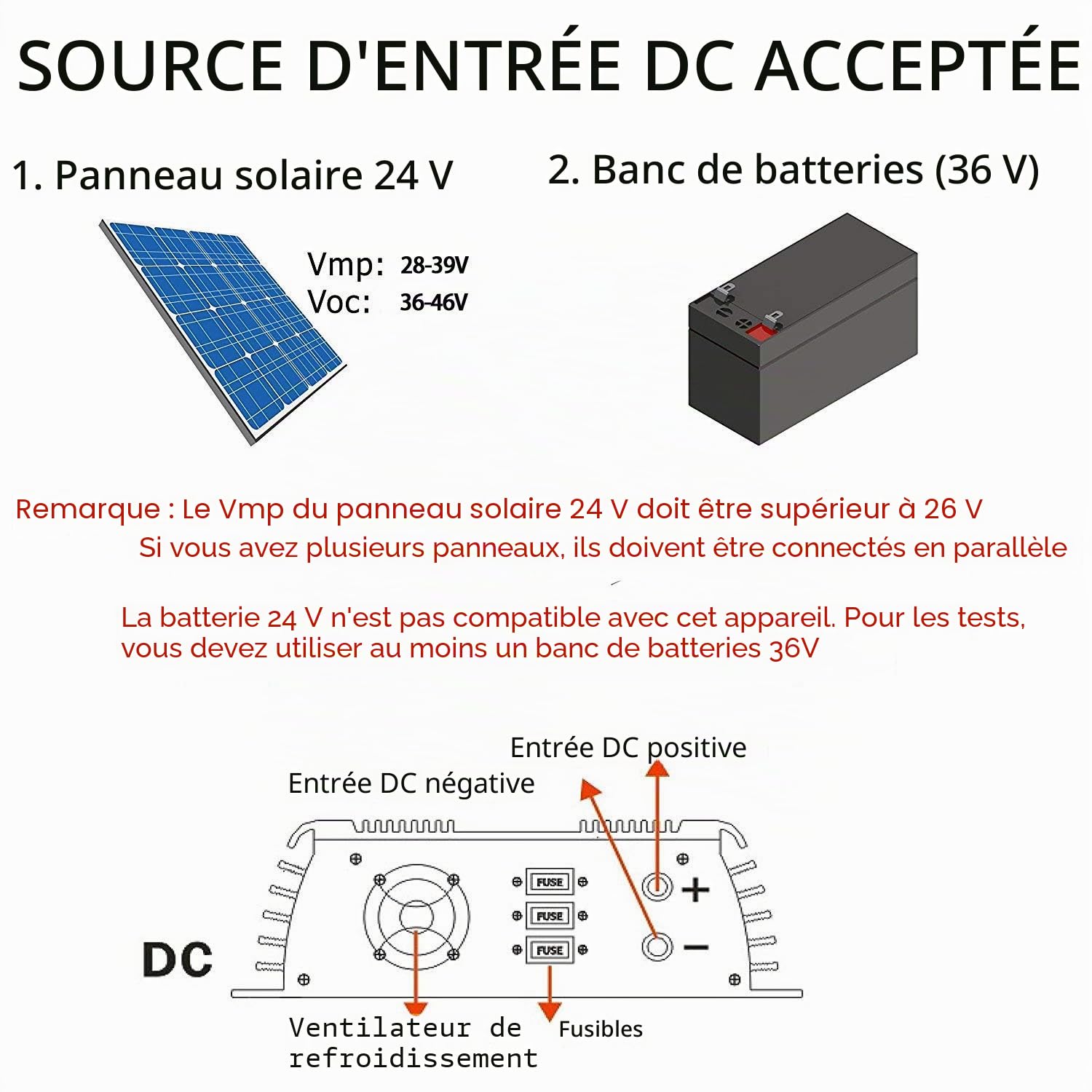 Y&H Onduleur de grille 1000 W empilable MPPT onde sinusoïdale pure DC10,5 V-28 V entrée solaire AC 190-260 V sortie pour panneau solaire 12 V