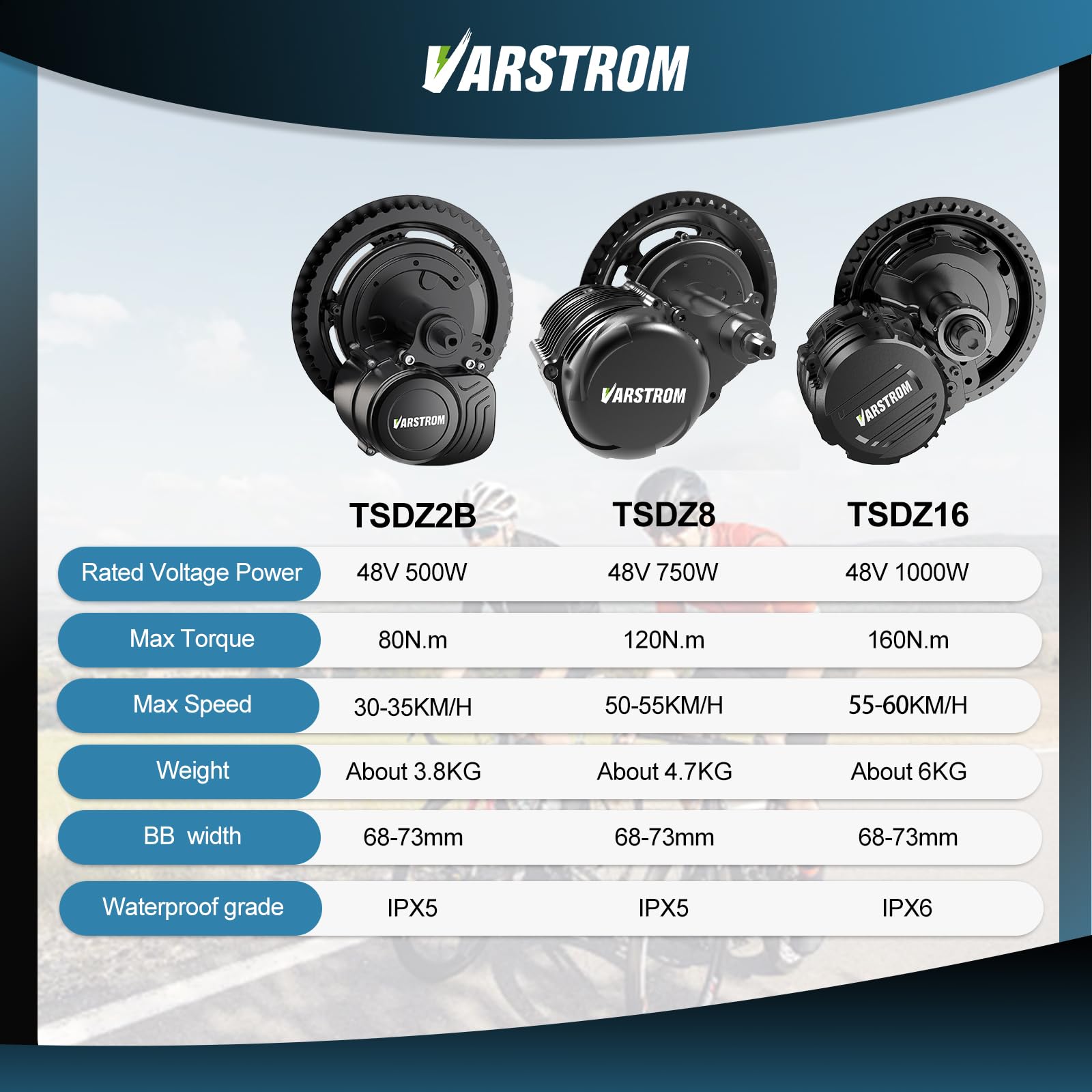 Kit Conversion VAE Moteur Central TSDZ8 TSDZ2B TSDZ2 - 48V 1000W 750W 500W 36V 250W Avec Capteur De Couple