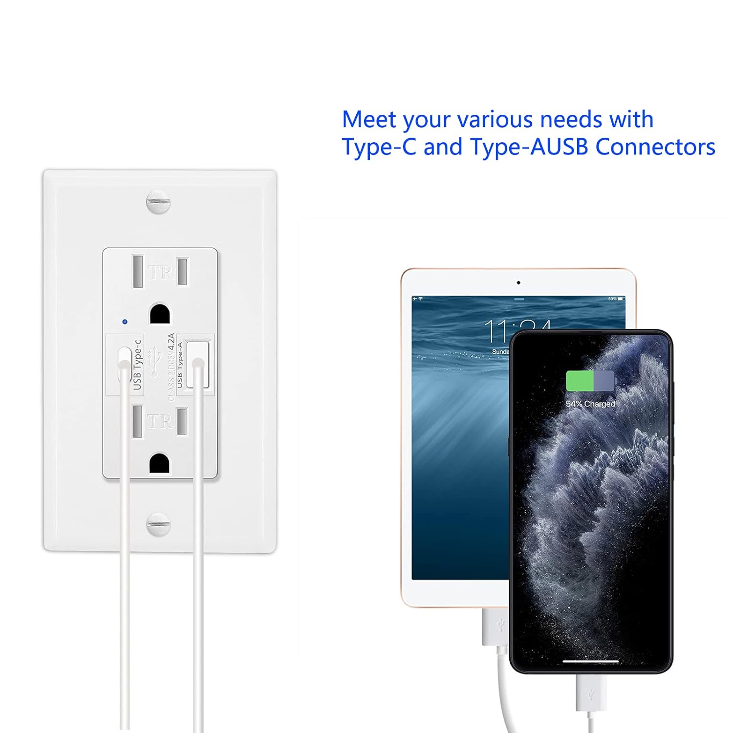 New Product GREENCYCLE 2 Pack USB Type C/A Wall Outlet ,4.2A Dual High Speed Duplex Receptacle for iPhone XS/MAX/XR/X/8/7/6 and More, Tamper Resistant, Wall Plate Included ,UL Listed, Not for laptops
