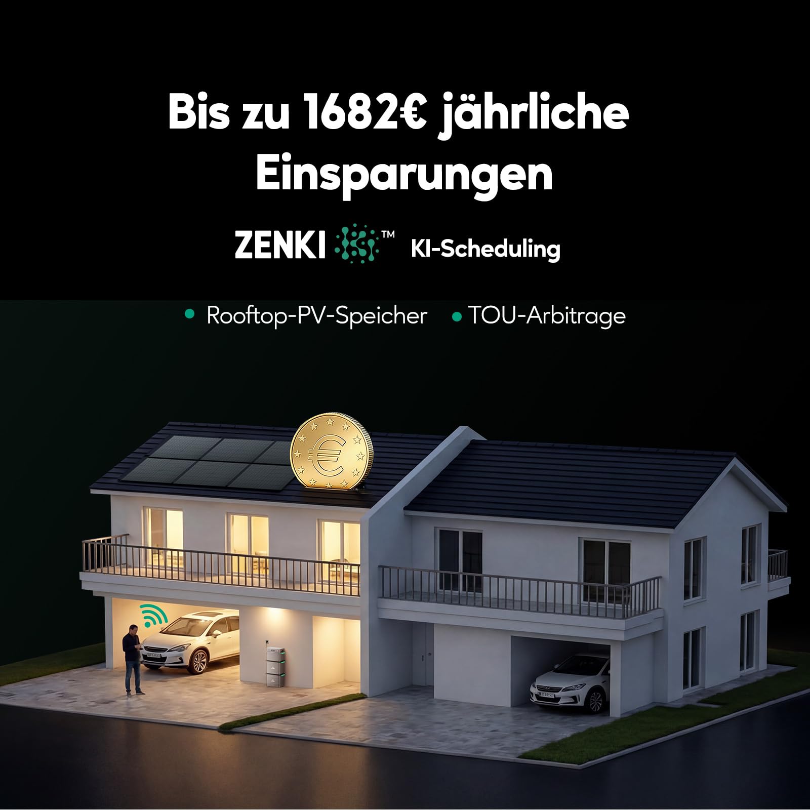 Zendure SolarFlow 1600 AC+ Balkonkraftwerk mit Speicher (1,92kWh), 1600W Bidirektionale AC-Leistung, Erweiterbar auf 11,52kWh (bis zu 5 AB2000L Akkus), Plug & Play, IP65, für Zuhause und Camping