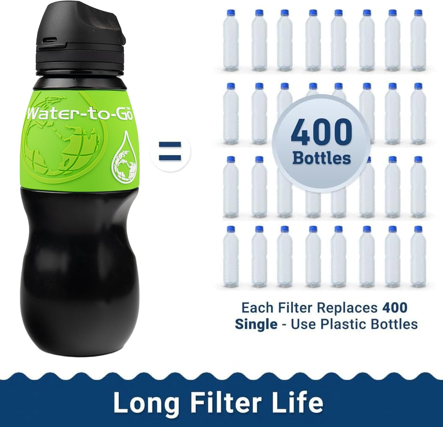 WATER TO GO Water Purifier Filter Bottle (Active 26oz/75cl) - Perfect for Hiking Camping Travel and Survival