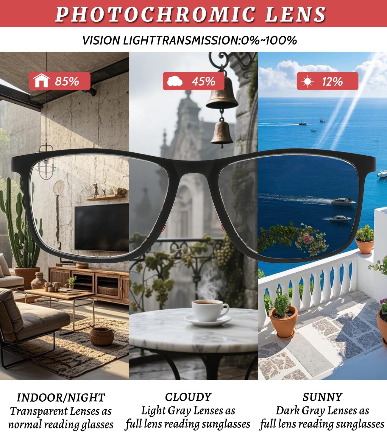 Hubeye Photochromic Reading Glasses for Men and Women TR90 Sport Reader Anti Glare UV Ray Filter (Matte black+Matte Red+Transparent,+1.5 - Image 3