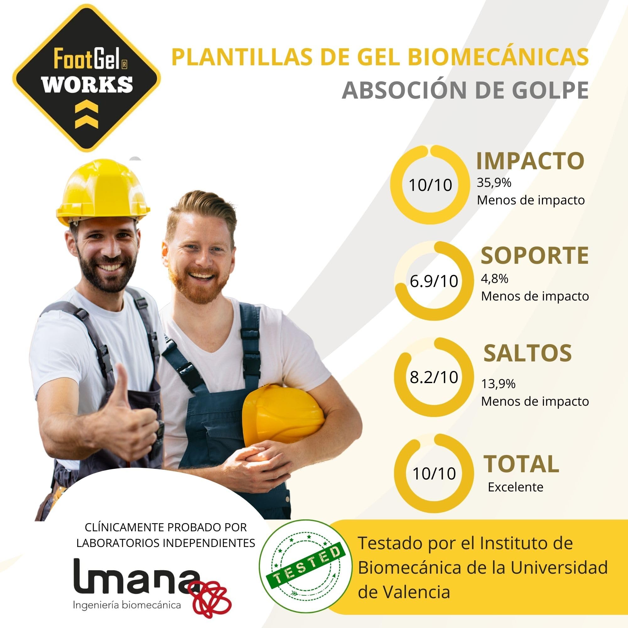 Plantillas Gel Works® | Plantillas Trabajo Hombre/Mujer Uso Diario Transpirables, Cómodas | Estabilizadoras, Previenen Dolores en Pies, Rodillas y Lumbares | Naranjo, Tallas 43 a 46