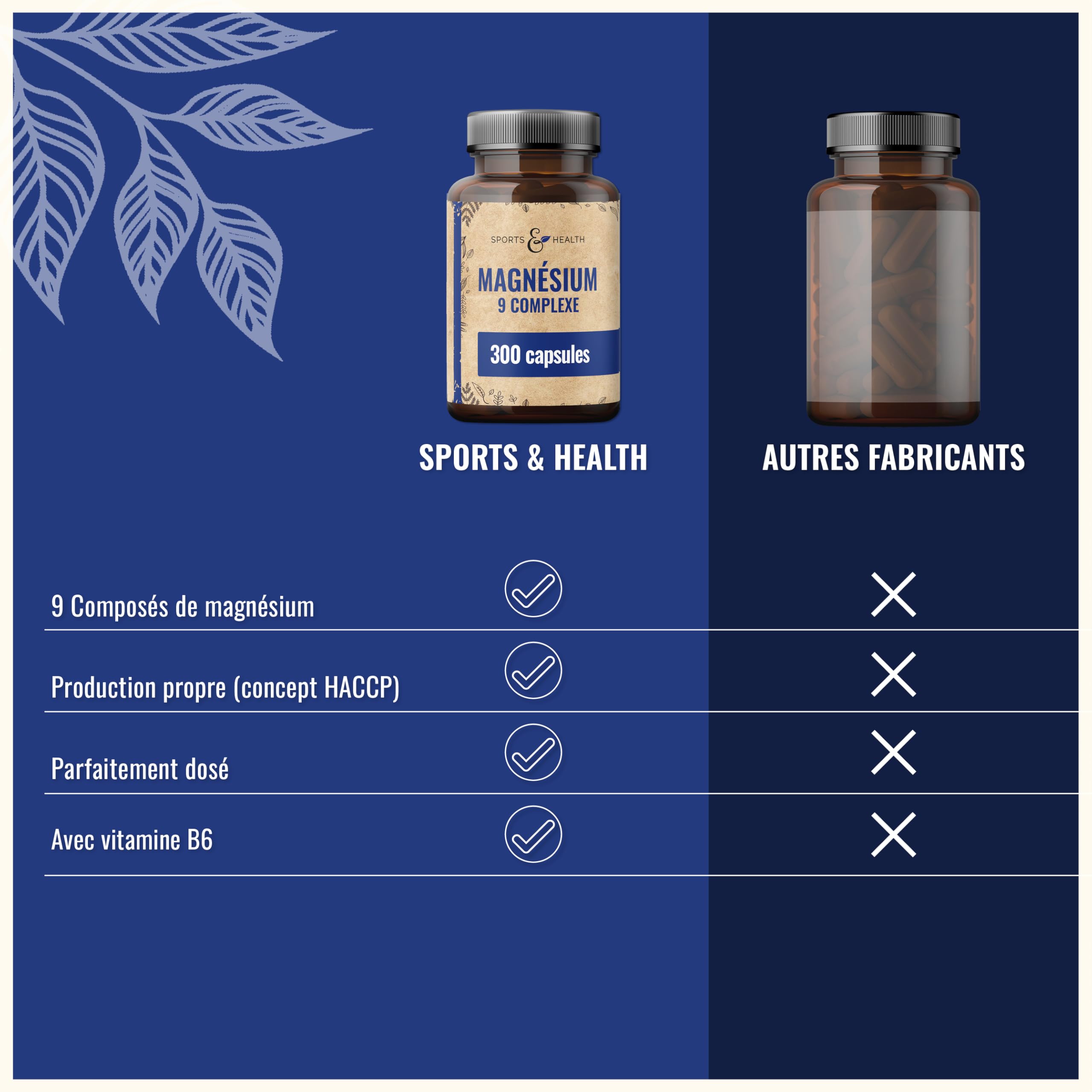 Magnesium Complex Hautement Dosé 400mg - [300x Gélules - 9 Composés de Magnésium] – Magnnésium Hautement Dosé Gélules – Magnnesium Complex Vitamine B – Oxyde de Magnesium Bisglycinate