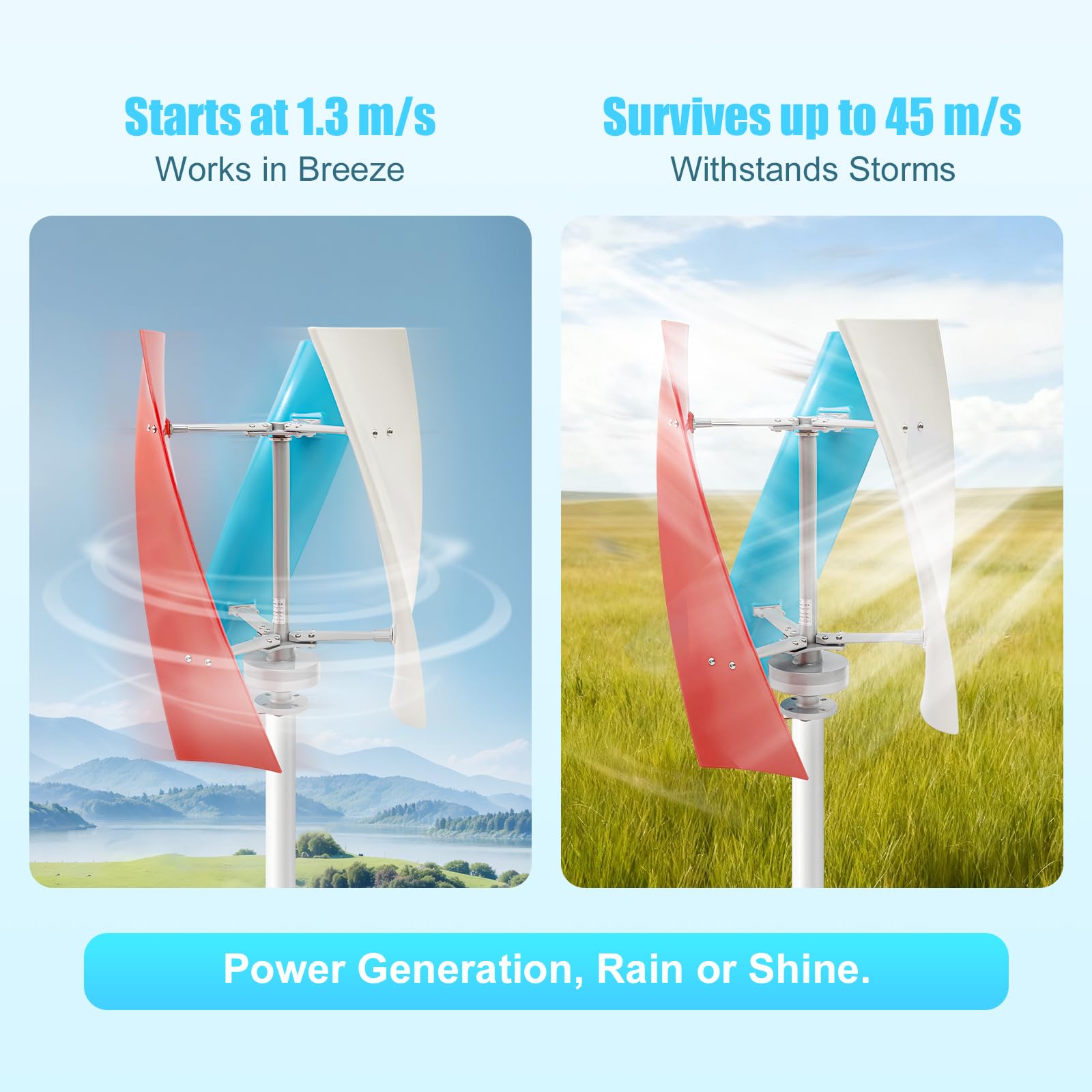 Éolienne 450W 12V/24V Verticale, Générateur Éolien Domestique avec Contrôleur Intégré - Turbine Éolienne Silencieuse pour Jardin, Maison, Autonome