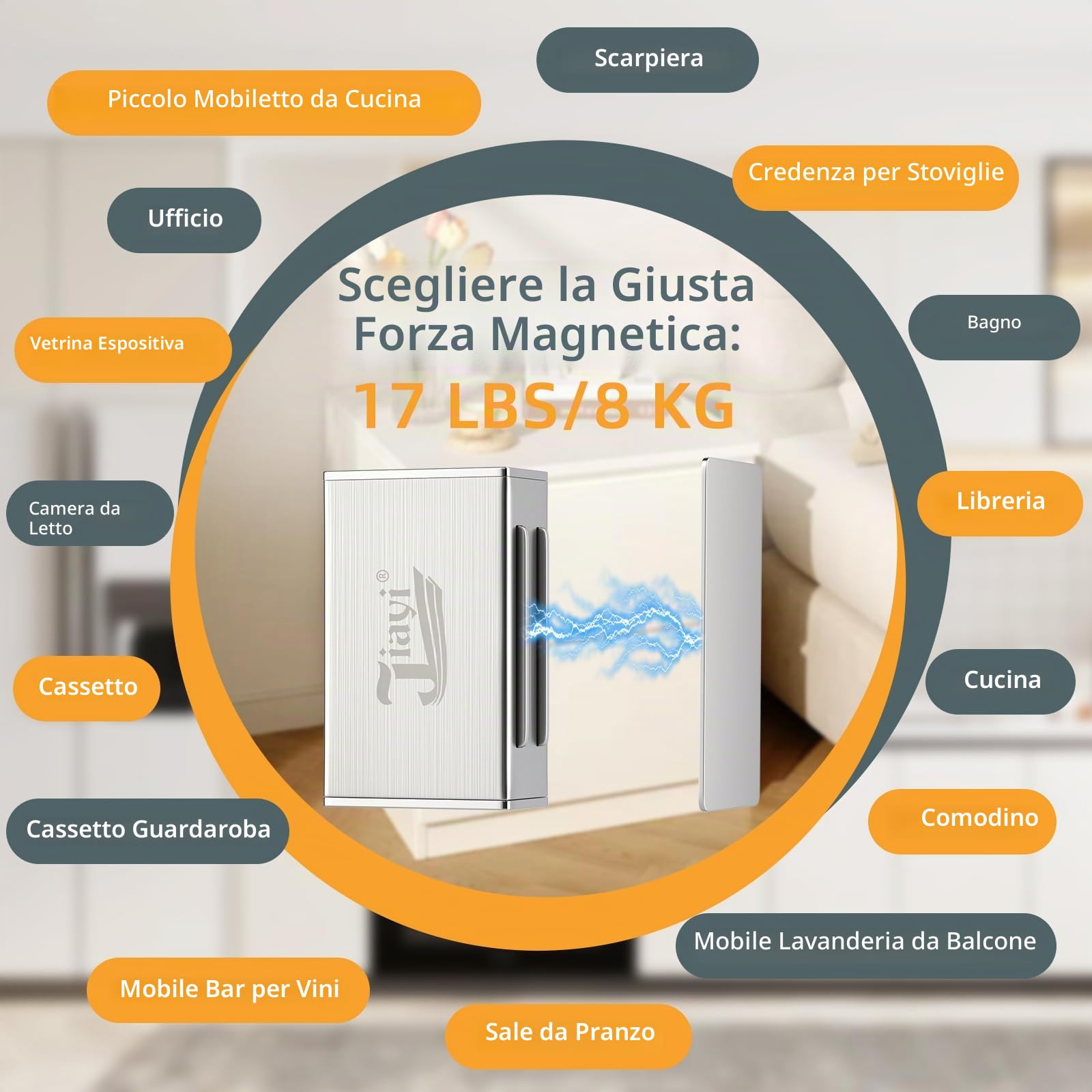 Calamita Porta Jiayi 4 Pcs Chiusura Magnetica Porta Inox Forte Chiusure Magnetiche per Ante Cucina Mobili Magnete Porta Chiusura per Cassetti Magneti Armadio Chiusure Chiudiporta Calamita