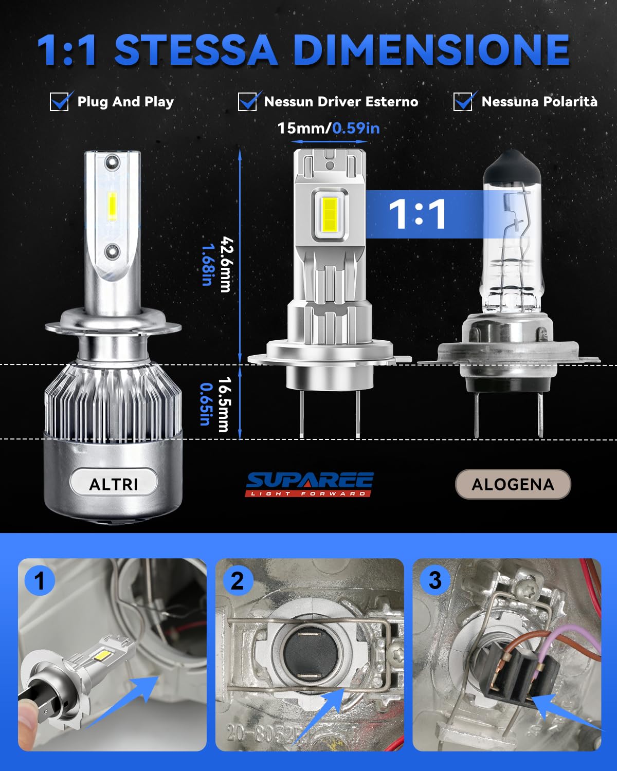 SUPAREE Lampadina H7 Led Lampadine LED H7 per Auto h7 LED Canbus 32000LM 6500K 12V 800% Luminoso Abbagliante e Anabbagliante per Fari Auto 1:1 Plug and Play (2 Pezzi)