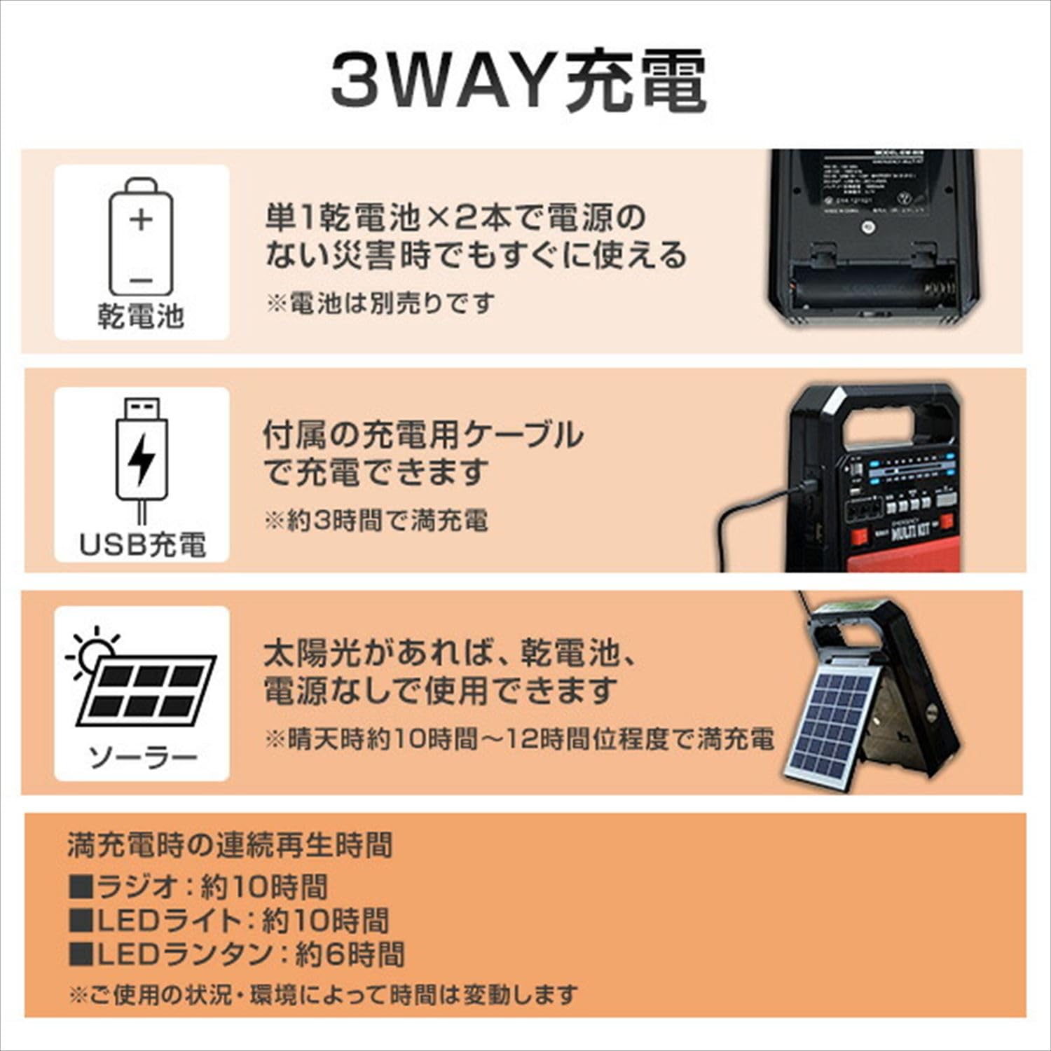 Amazon.co.jp: とうしょう ソーラー充電式多機能バッテリー