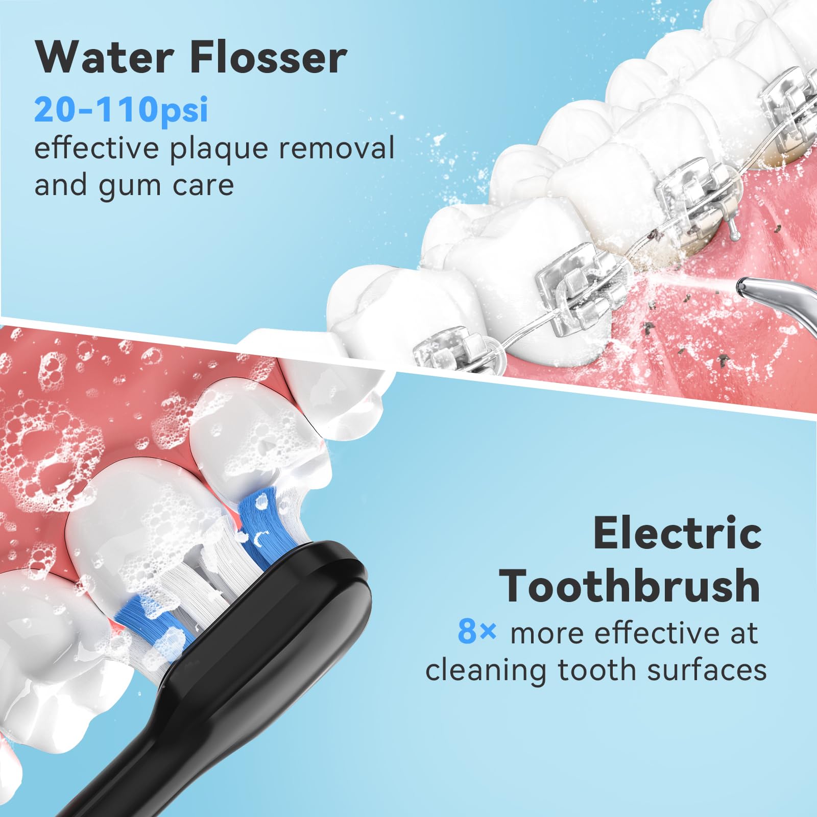 H2ofloss Set di idropulsore e spazzolino elettrico 2 in 1 per la cura orale per spazzolatura e filo interdentale, serbatoio dell'acqua da 300 ml, 20-110 psi, 5 modalità, senza BPA, lunga durata della