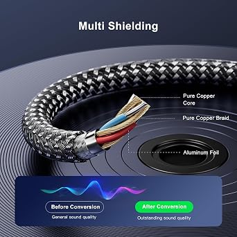 6.35mm to 3.5mm AUX Cord 1ft, 3.5mmTRS 1/8 Male to 6.35mm 1/4 Male Stereo Audio Cable Nylon Braid Aux Cord Cable Compatible Headphones,Laptop,Home Theater Devices,and Amplifiers & More