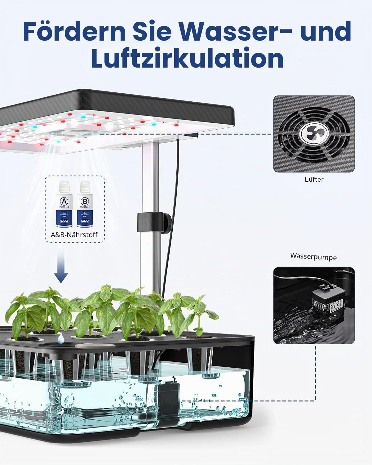 iDOO Hydroponic System, Smart Garden, Hydroponisches Anzuchtsystem,12Hülsen, mit Automatisch Timer, Smart Garden mit LED Pflanzenlampe und Ventilato, Höhenverstellbar kräutergarten Set, Schwarz