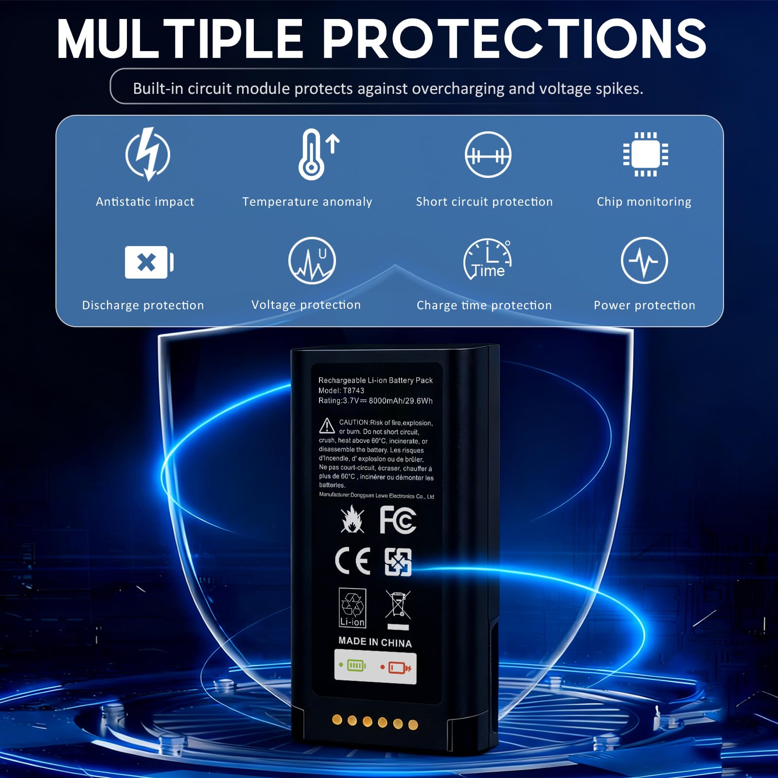 8000mAh Akku, kompatibel mit der Eufy E340 C31 Video-Türklingel; Ersatzakku mit hoher Kapazität für den Eufy E340-Akku, inklusive Typ-C-Ladekabel