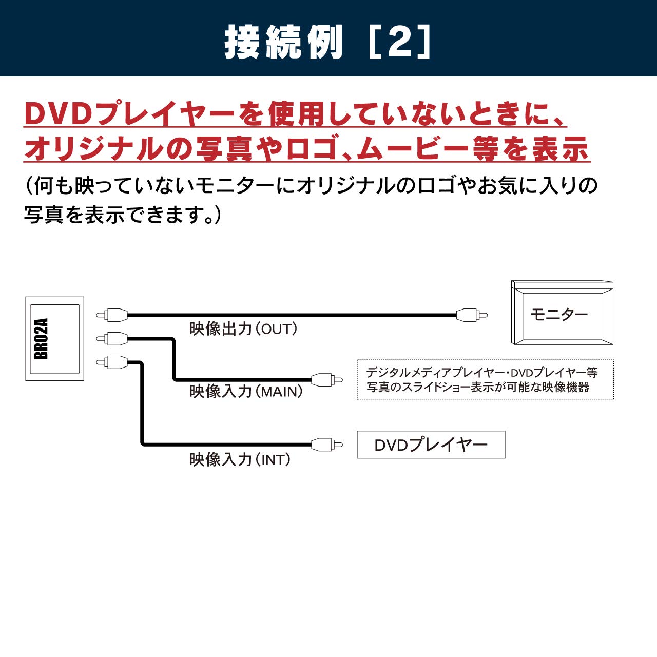 Amazon | ビートソニック 映像自動切替アダプター BR02A | オーディオ