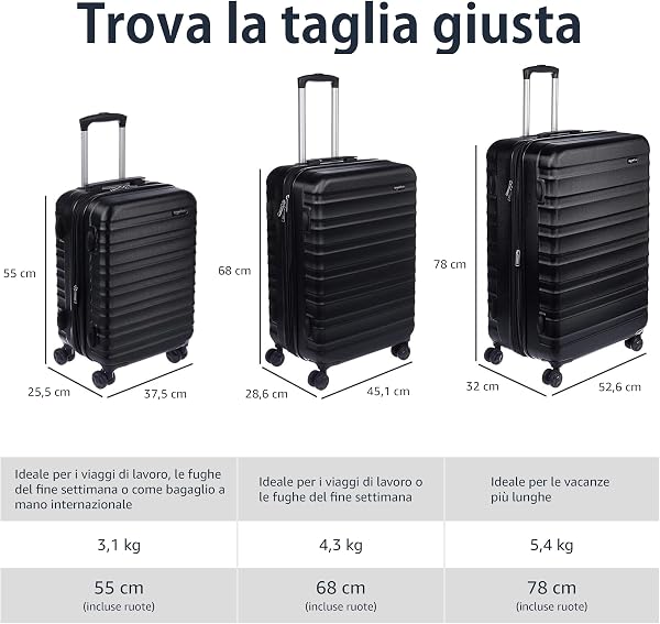 Amazon Basics, Valigia Rigida Espandibile, Bagaglio da Viaggio in ABS con 4 Ruote Girevoli Doppie, Struttura Leggera e Resistente ai Graffi, 45,1cm x 28,6cm x 68cm, Colore Nero - 5