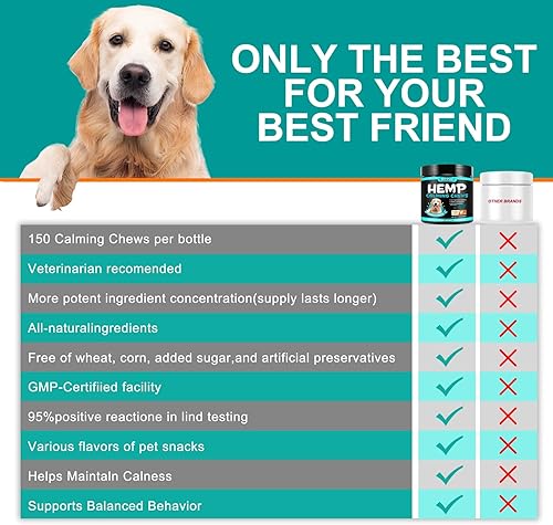 Miniatura 8 de VCTSOF Masticables calmantes para perros, 150 cherws, golosinas calmantes para perros, ayuda con la ansiedad del perro, separación, ladridos, alivio