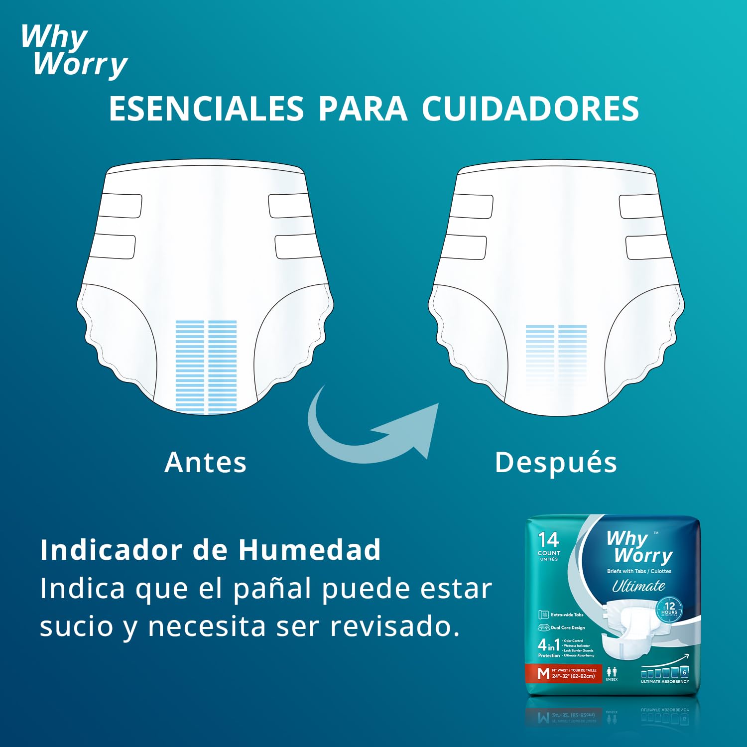 WhyWorry Ultimate Pañales Adultos Unisex para Incontinencia Severa, Bragas Absorbentes Desechables con Máxima Absorción, Mujeres y Hombres, Antiolor, Talla M, 14 Unidades