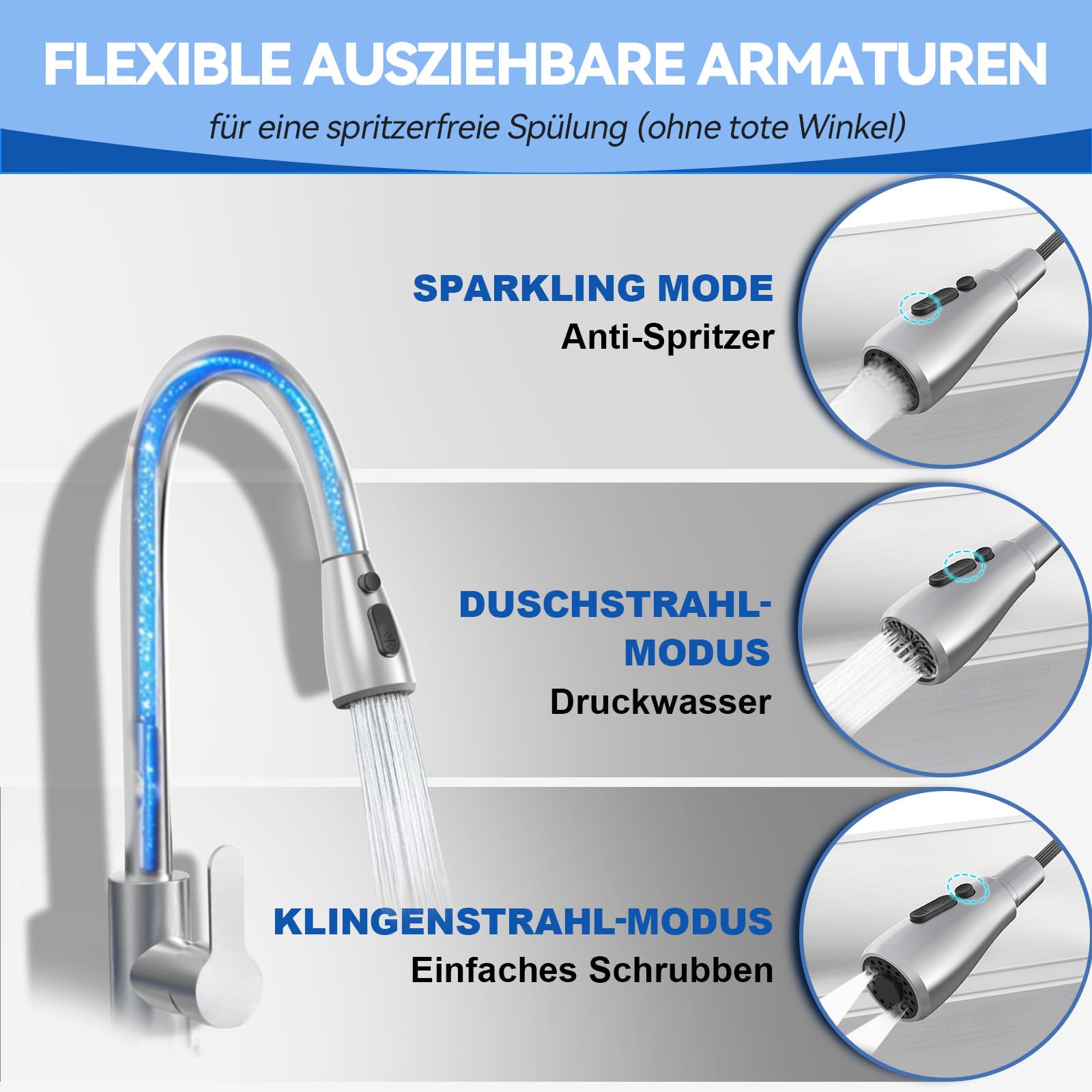 RiveraSink Spültisch Edelstahl Freistehend 70×50×80 cm, 1 Becken mit ausziehbarem Wasserhahn & Spritzschutz – Gastro Spüle mit Ablaufset und Ablagekorb für Küche, Garten & Außenbereich