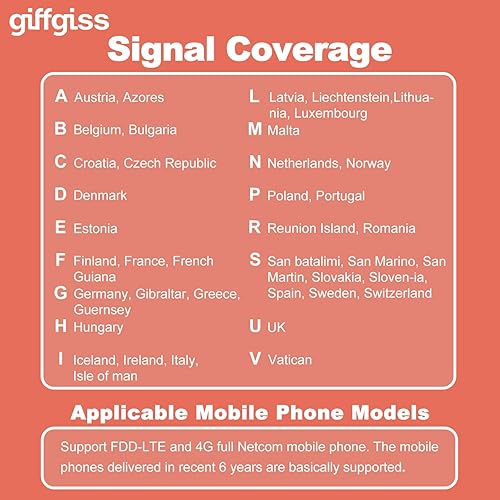 Miniatura 4 de 2 piezas Tres Reino Unido tarjeta SIM prepagada Europa de 10 GB de datos para 30 días con itineranciauso gratuito en Italia, España, Francia,