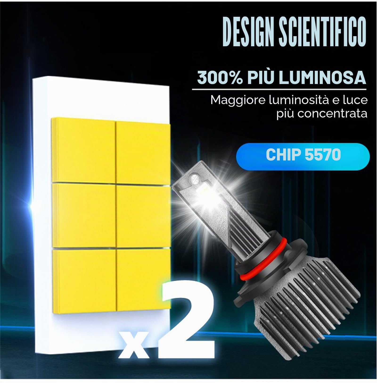 DAZULI Lampadine per Fari A LED, 200W 80000 Lumen Kit di Conversione per Fari A LED Super Luminosi 6000K Bianco Freddo IP68 Impermeabili, Confezione da 2,H7