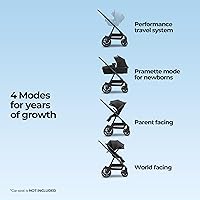Vista 5 de Mompush Meteor2 - Cochecito de bebé 2 en 1 con modo recién nacido, compatible con adaptador de asiento de automóvil infantil incluido, cochecitos