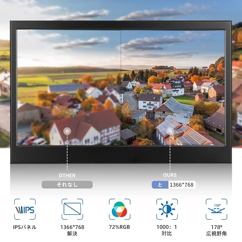 モバイルディスプレイ2画面11.6インチ Amazon.co.jp: JAPANNEXT 11.6インチ モバイルモニター IPS
