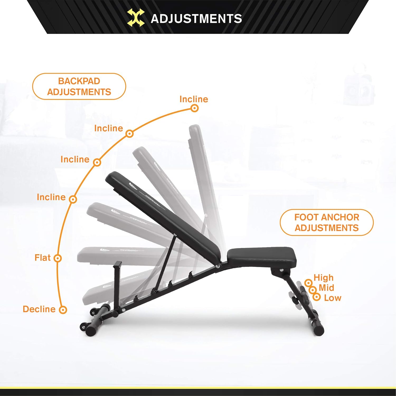 Circuit Fitness Adjustable Utility Weight Bench - Adjustable Six Position Mechanism AMZ-617BN