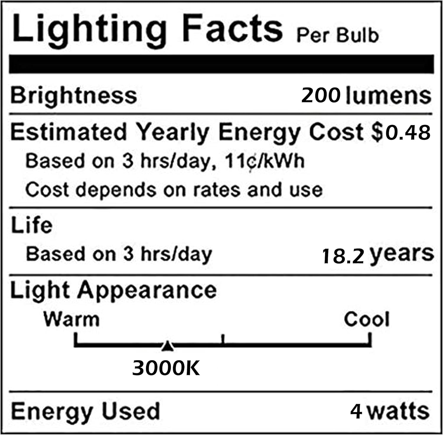 ST64 Vintage Edison Filament Light Bulb, Warm White Antique Flexible Spiral LED Filament Light Bulb, E26 Base Smoky Grey Glass Finishing, Dimmable Chandelier Vintage Fixture (4 Pack)