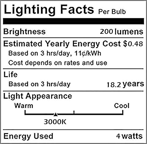 Miniatura 7 de ST64 - Bombilla de filamento Edison vintage, bombilla de filamento LED en espiral flexible antiguo blanco cálido, base E26, acabado de vidrio gris