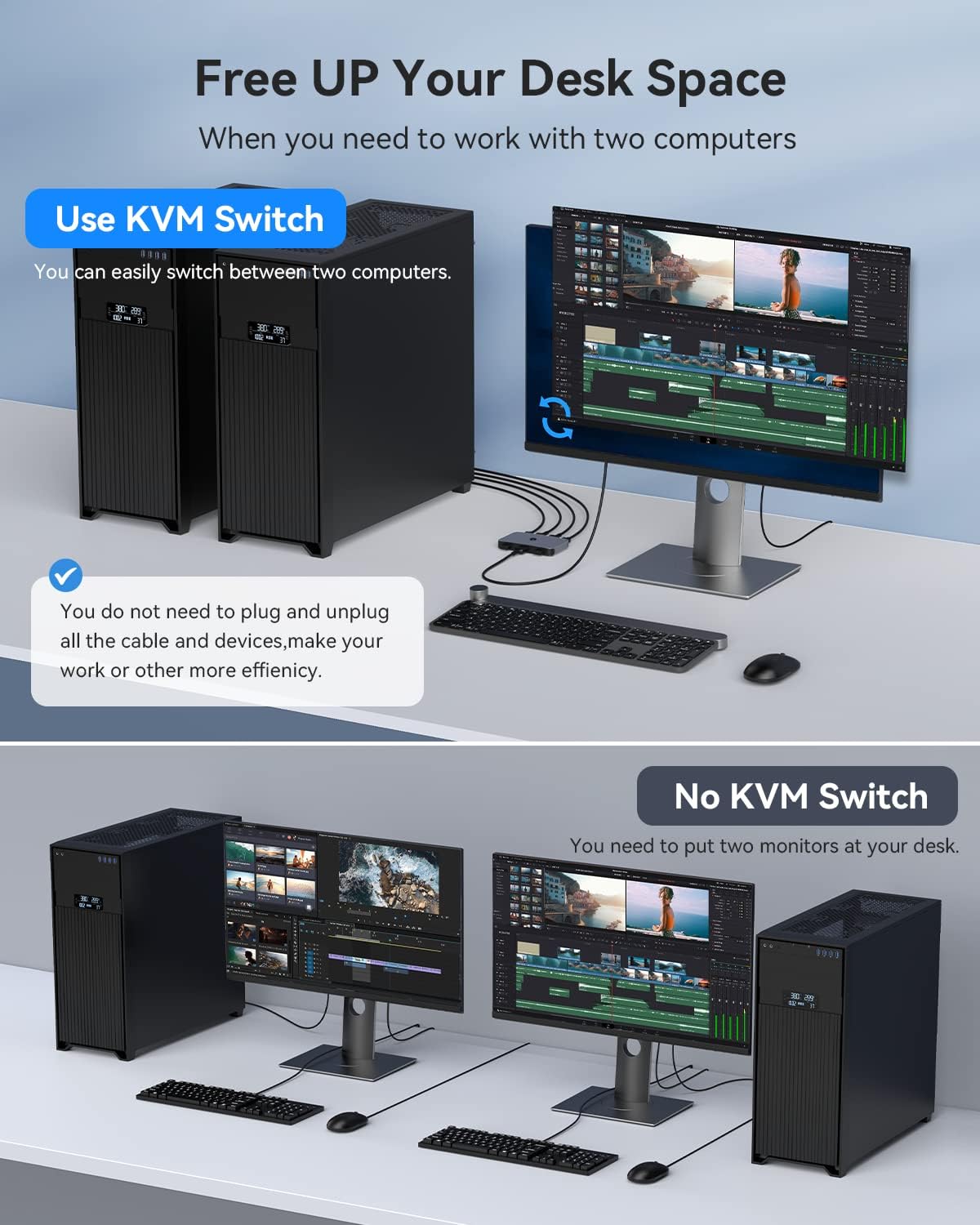 KVM Switch, ABLEWE Aluminum KVM Switch HDMI,USB Switch for 2 Computers Sharing Mouse Keyboard Printer to One HD Monitor, Support 4K@60Hz,2 HDMI Cables and 2 USB Cables Included