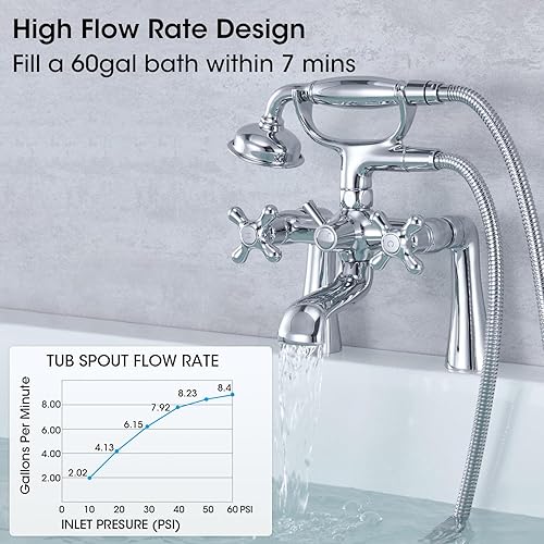 Miniatura 2 de Clawfoot - Grifo de bañera de latón con forma de teléfono y ducha de mano en forma de teléfono