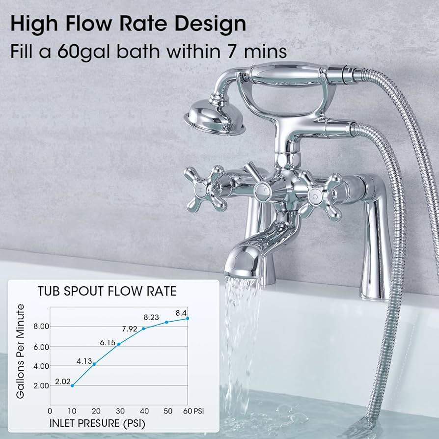 Valmont ヴェルデエルバ Deck Mount Clawfoot Tub Faucet Kit, 2 Hole High Flow Deck